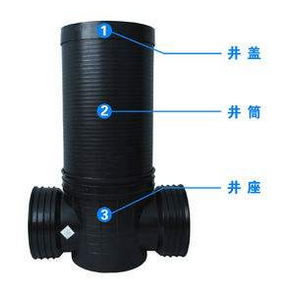 福州塑料检查井具有环保功能