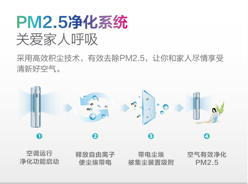 美的冷暖空调天行柜机