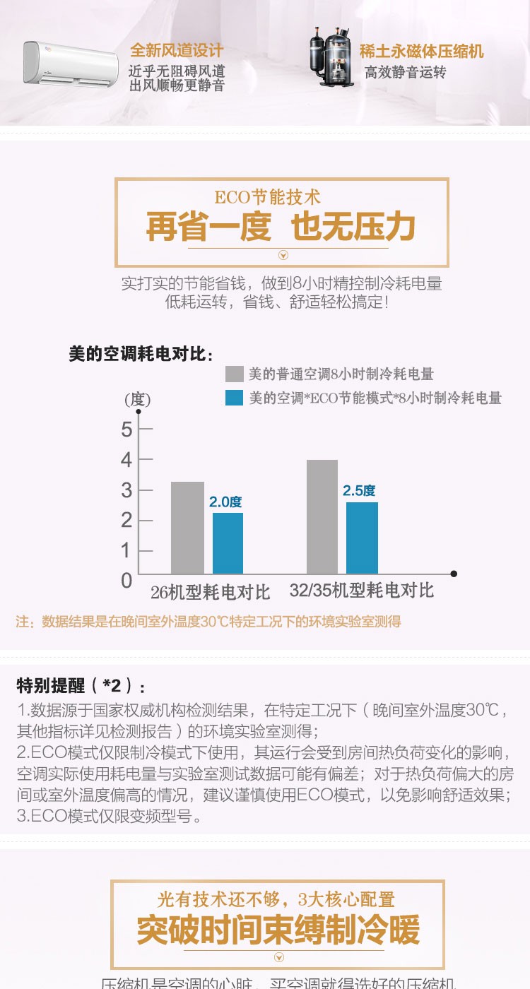 美的冷静星PH400变频挂机