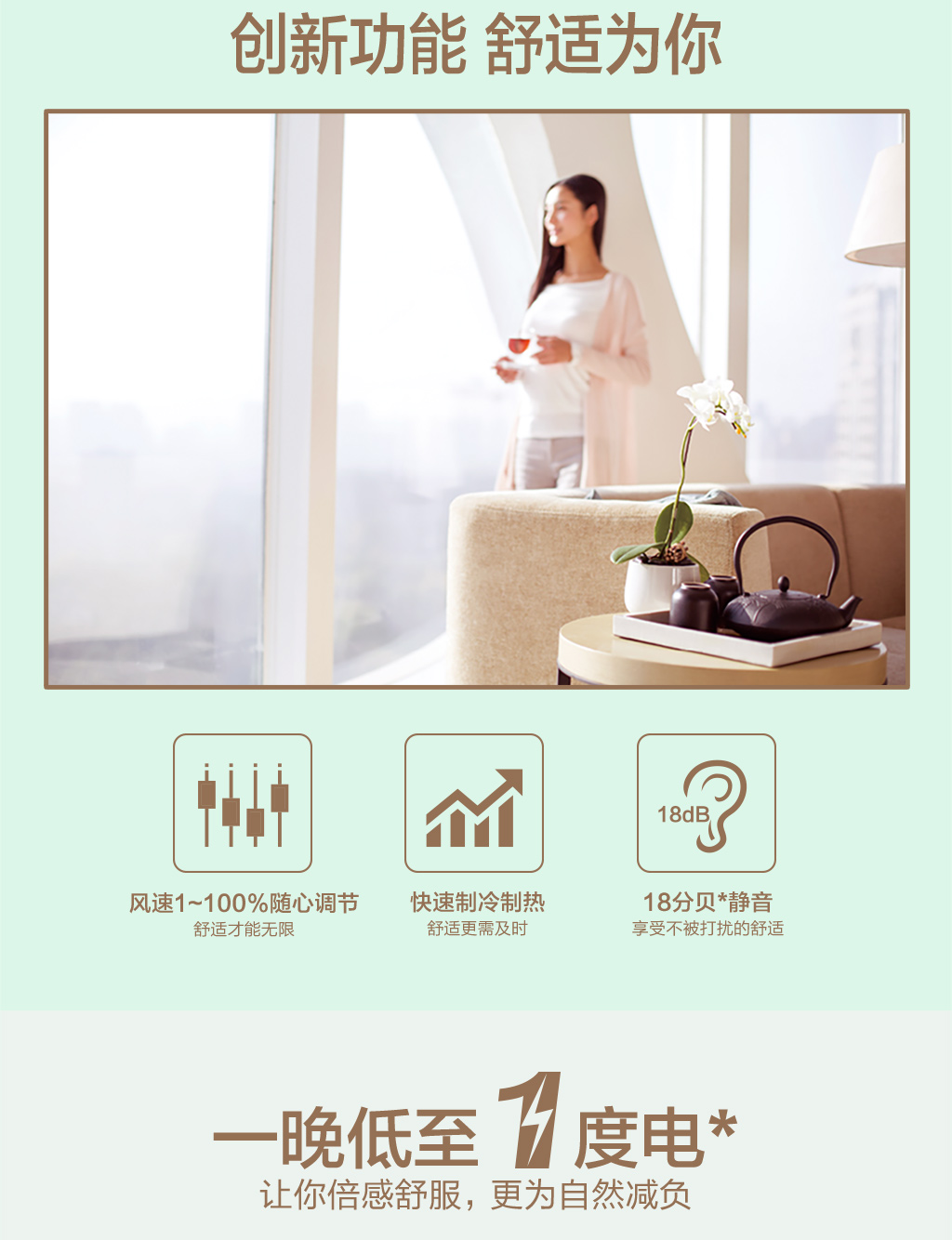 美的舒适星变频挂机TA201