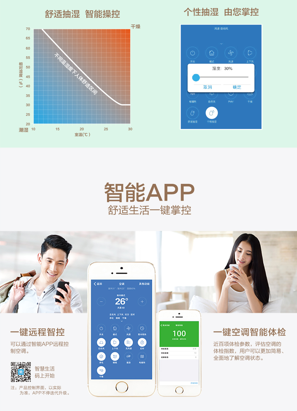 美的舒适星变频挂机TA201