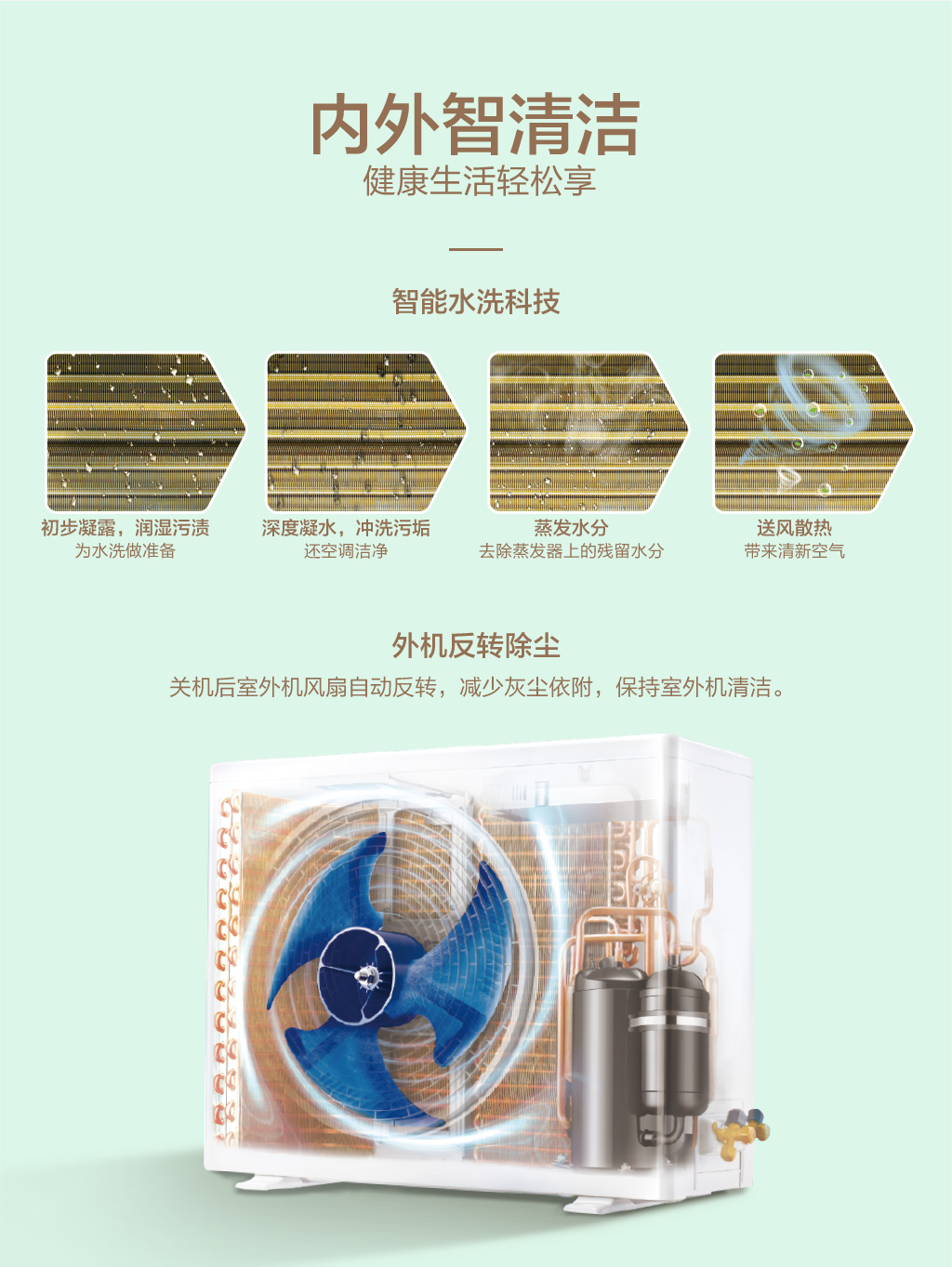 美的舒适星变频挂机TA201