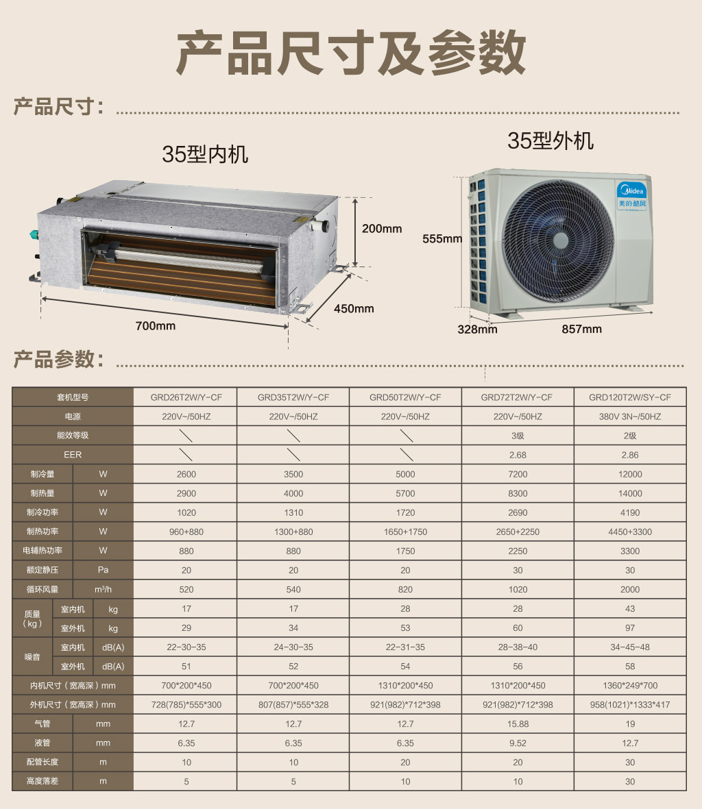 美的酷風(fēng)1.5匹定速風(fēng)管機(jī)