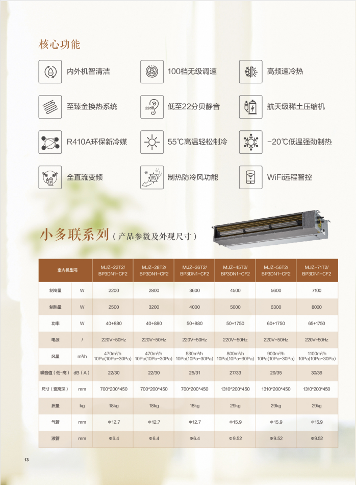 美的100W变频多联风管机