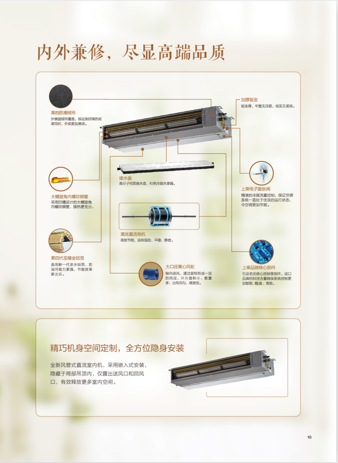 美的一拖三變頻多聯(lián)風管機