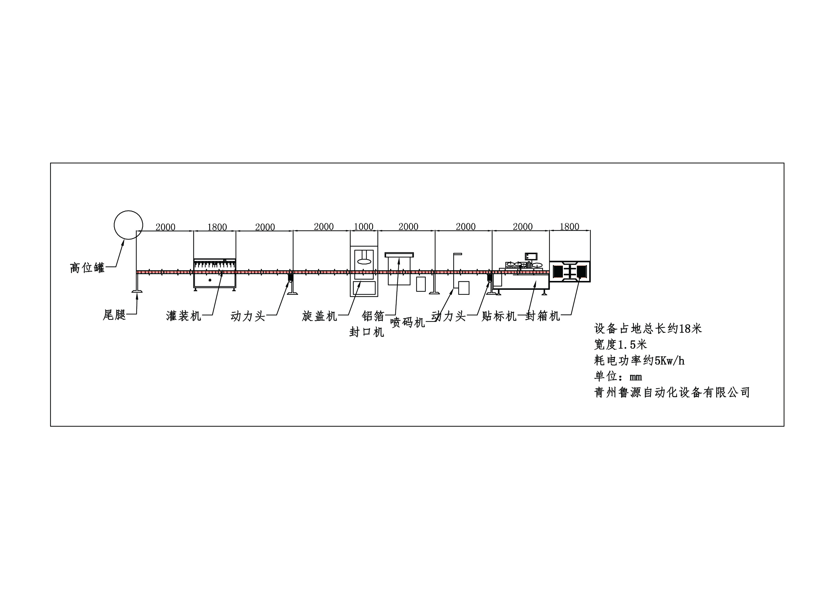 玻璃水灌装生产线