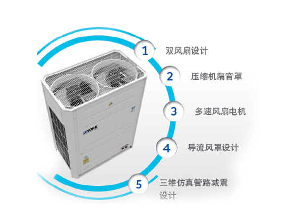 约克超低温风冷热泵机组YCAE-G
