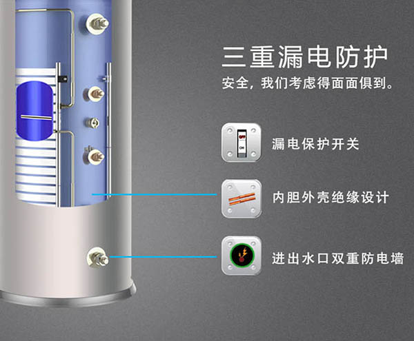 水之沁空氣能熱水器價格