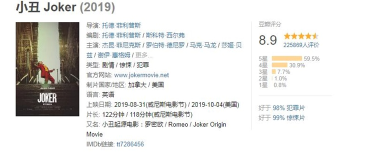 口碑炸裂！空调设备公司分享小丑票房破10亿 影史最赚钱的漫改电影诞生
