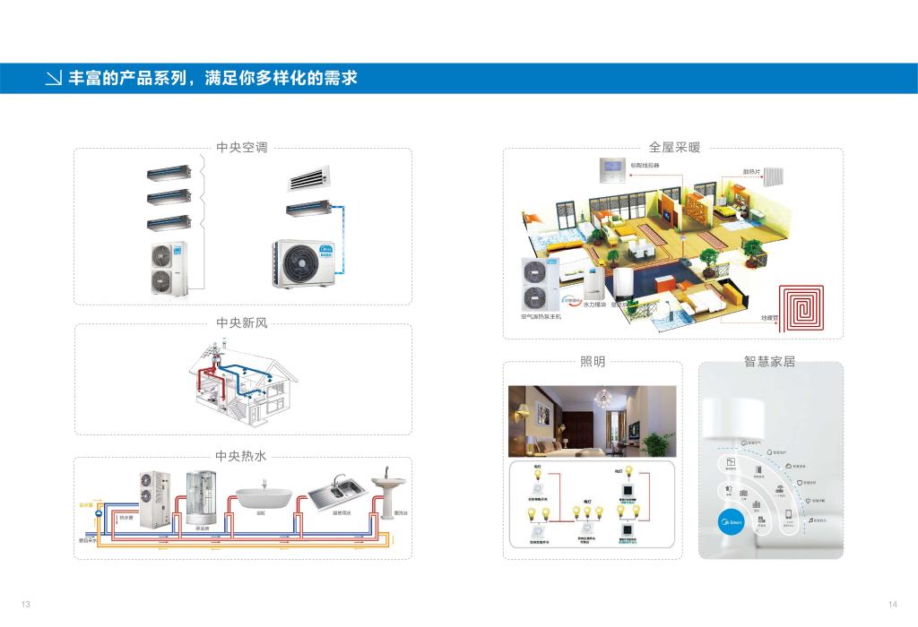 照明电工