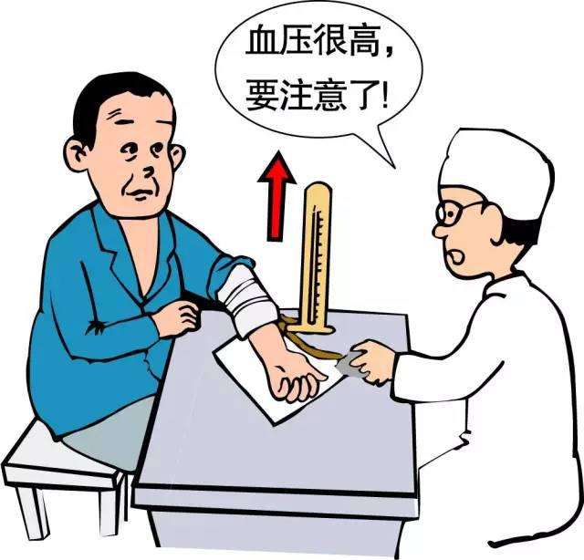 什么情况血糖容易升高?且让西安糖尿病专治医院医生来回答吧!