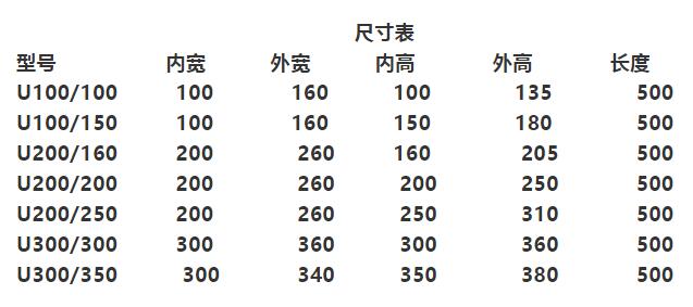 园林绿化中成品排水沟的应用