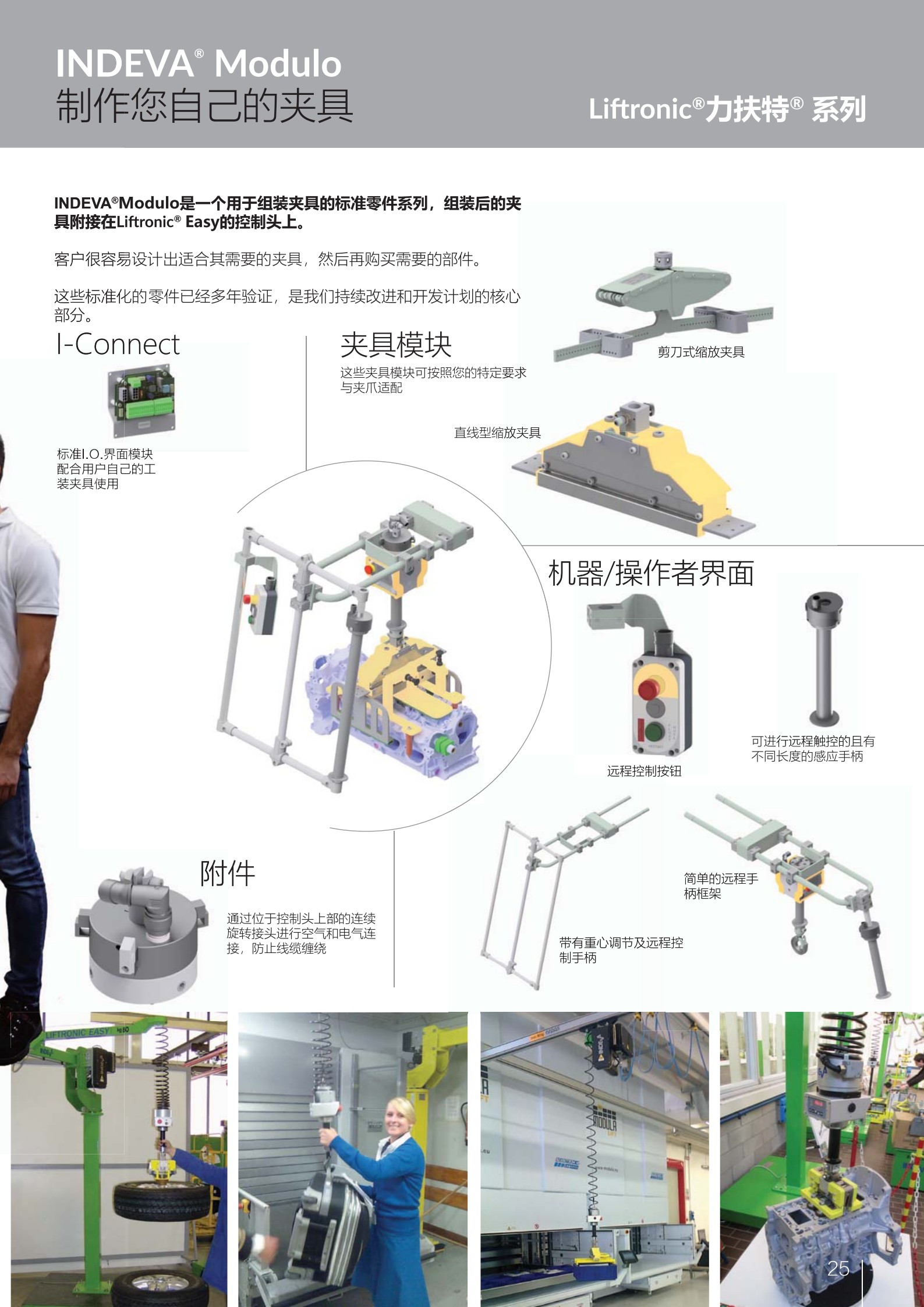 智能提升機(jī)-直線型夾具