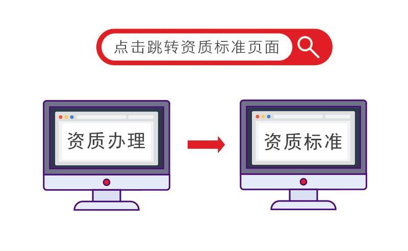 在云南昆明办理房地产资质需要那些资料