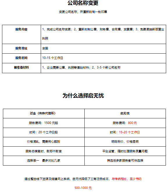 新注册公司的五证代表哪些？