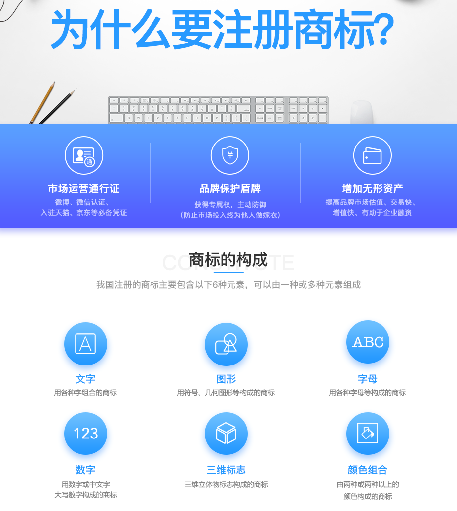 綿陽地區對公司注冊地址有哪些要求？