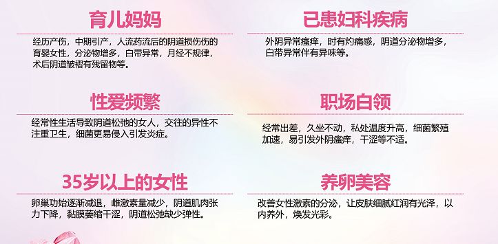 北京女性私护凝胶品牌提醒大家高度重视“生殖亚健康”