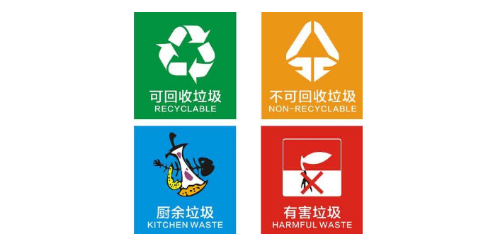 叉车齿轮泵分享北京垃圾分类新规