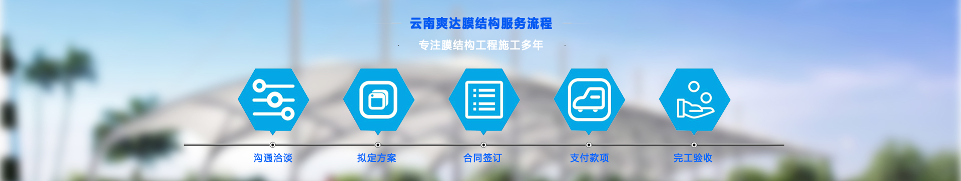 昆明爽達膜結構工程公司服務流程