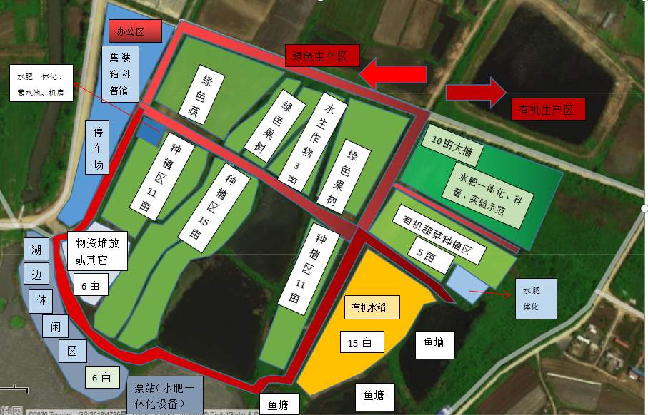 武汉蔡甸区果树蔬菜水稻基地滴灌水肥一体化项目规划设计