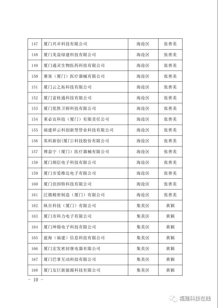 科技小巨人领军企业