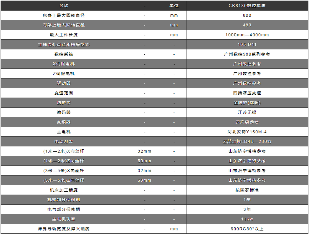 ck6180数控车床参数