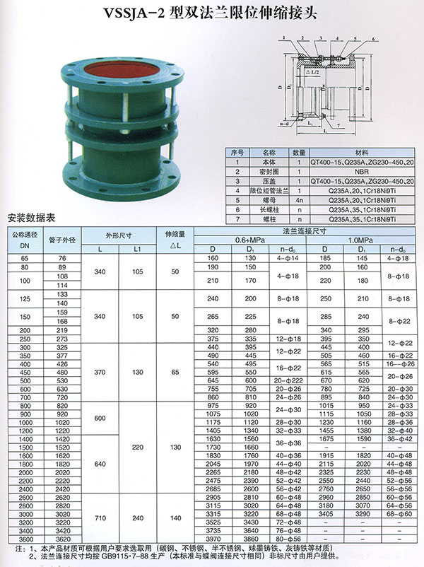 沈阳法兰限位伸缩器型号,沈阳法兰限位伸缩器特点,器