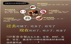 159素食全餐代理為您介紹159素食全餐會使你的身體發生什么樣的變化