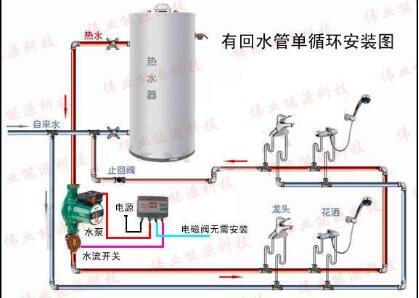 高层建筑热水供应系统