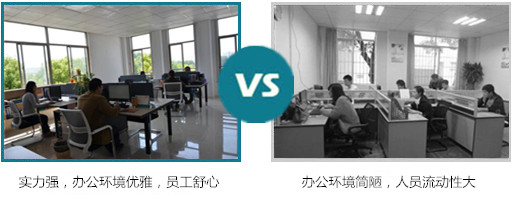 咸阳财务公司推荐