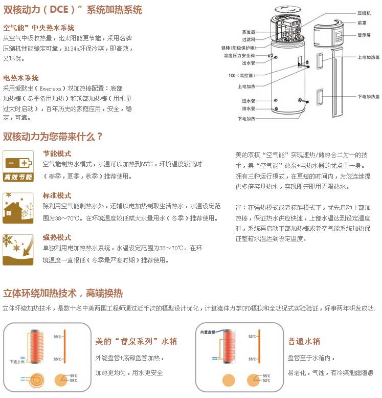 美的睿泉系列空气能中央热水功能-陕西海亿电器有限公司