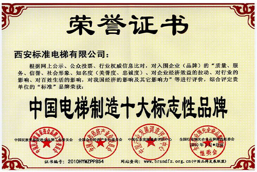 中國電梯製造十大標誌性品牌