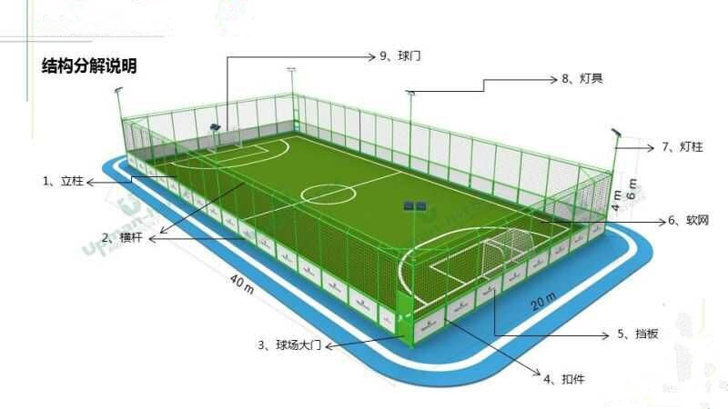 【正德体育】俱乐部笼式足球场施工、室内足球场施工