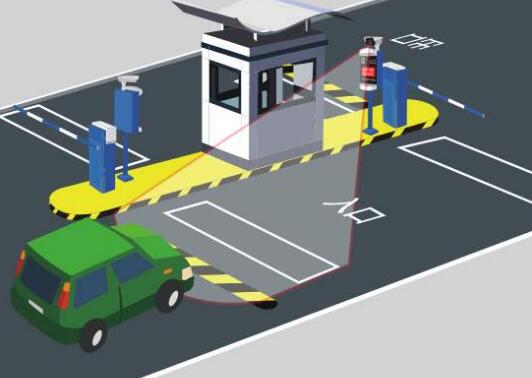 智能停车系统的功能都是什么