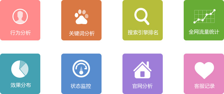 重庆网络推广,重庆全网营销