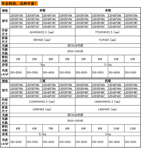 福州雙聯觀片燈