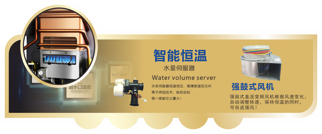 特维尔热气具