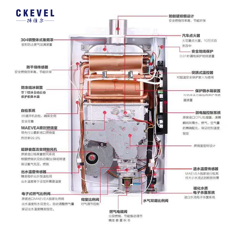 燃气热水器