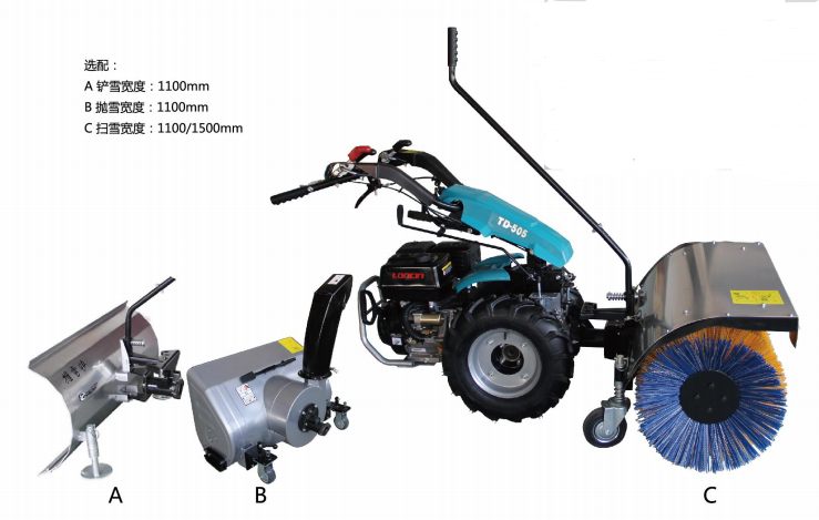 工业型驾驶式洗地机，工业生产的新选择！