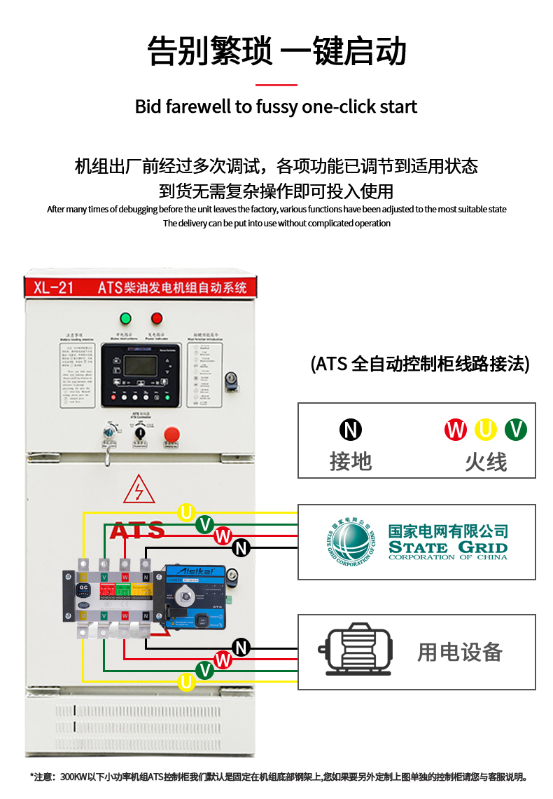 上海申動發電機