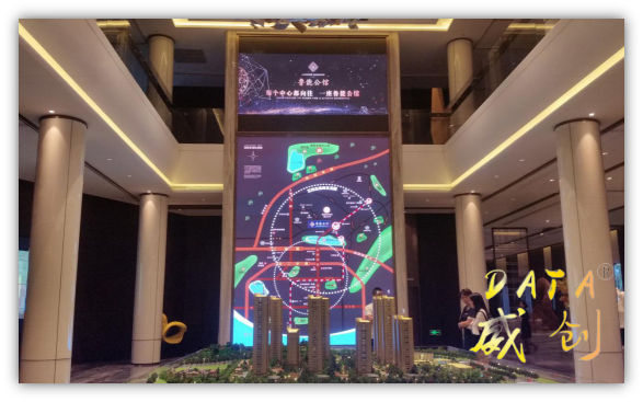 大屏可视化