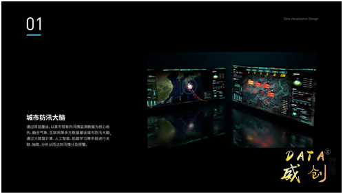 智能防汛系統