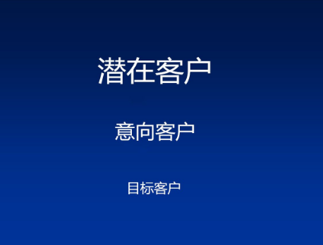 潍坊搜狗推广公司简述输入法的强大功能之处