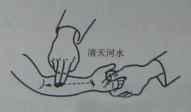 操作:用拇指侧推或用食,中指指腹向上直推,名"清天河水,是退热重要