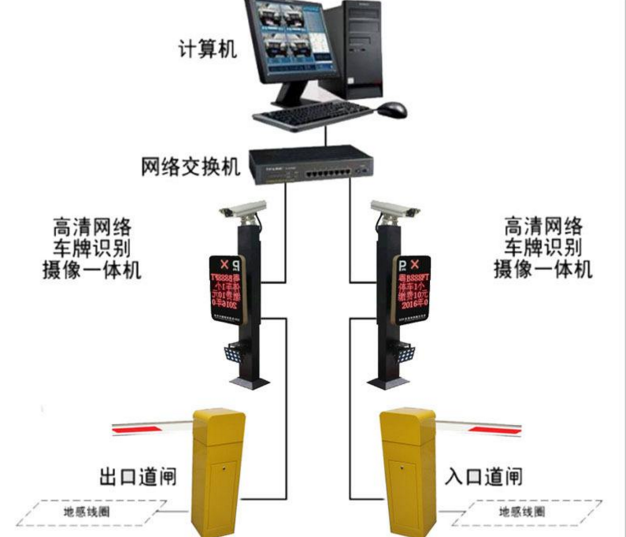 西安监控批发厂家远程监控器的快速安装方法