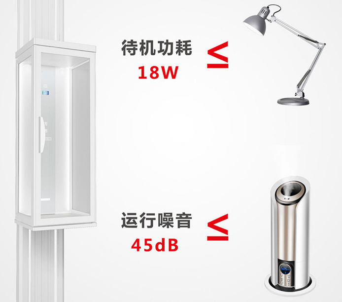 家用电梯
