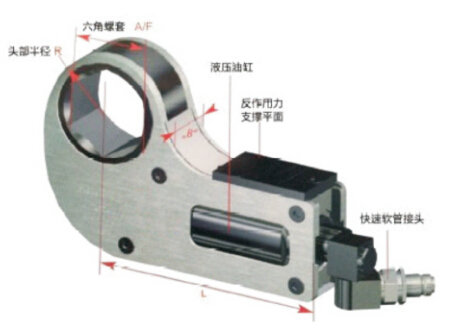 大扭矩双作用中空型液压扳手陕西西安捷信机电设备有限公司最可靠