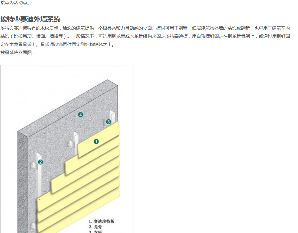 埃特尼特外墙系统节点作法