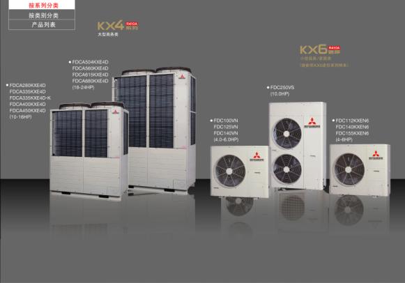未来家用中央空调是主流、家用中央空调PK传统空调