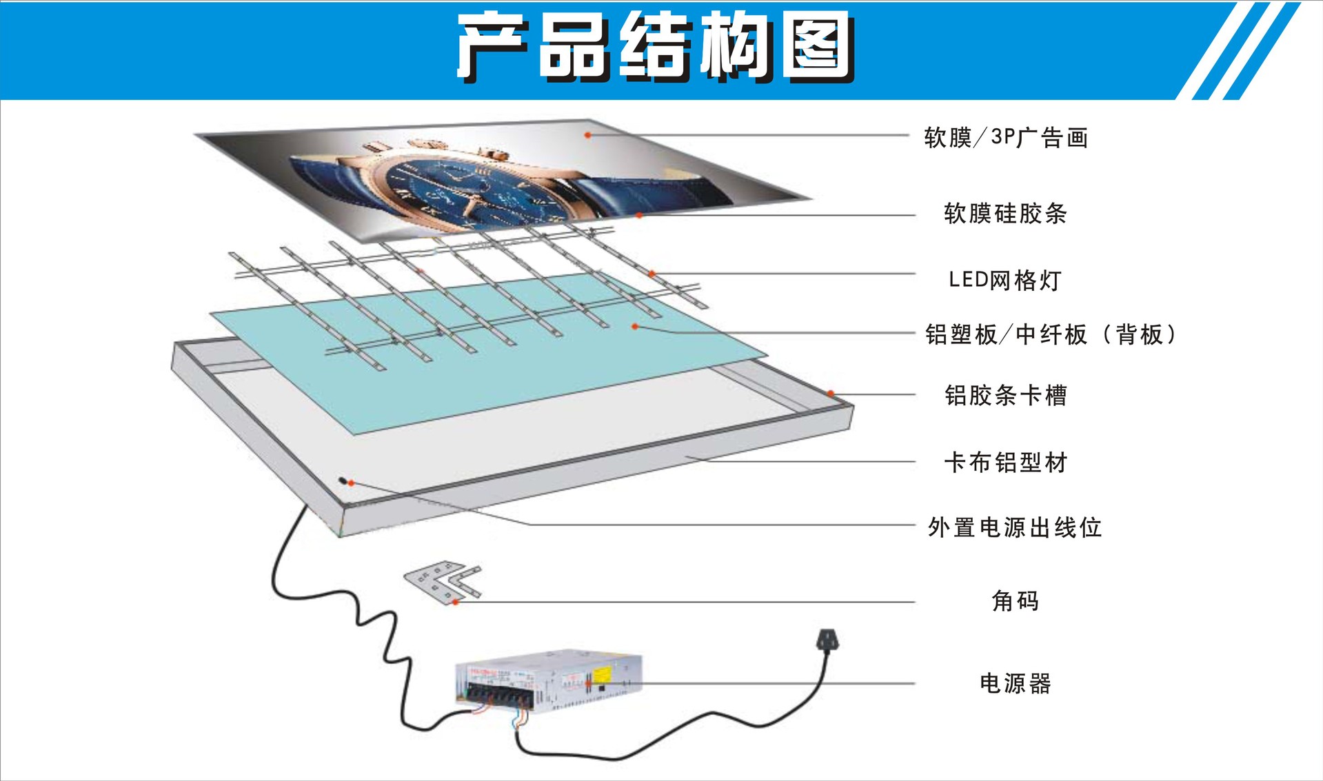 卡布灯箱是怎么安装的?